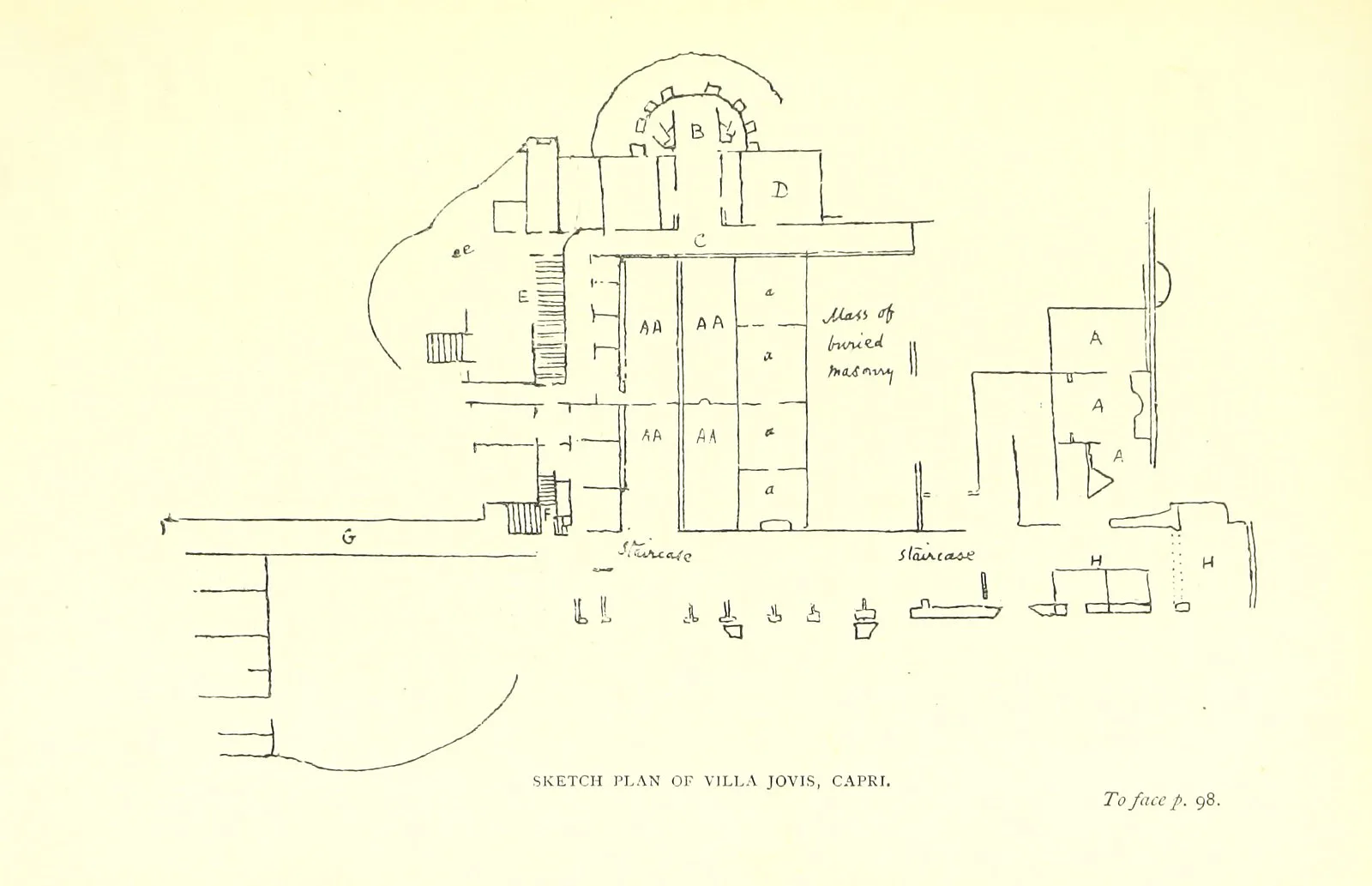 Villa Jovis
